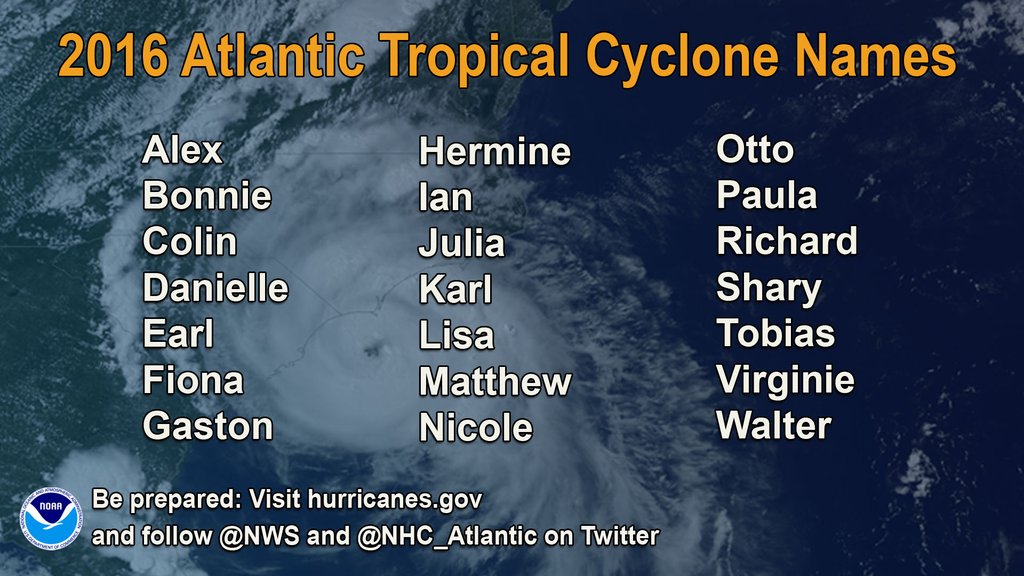 ‘Near-Normal’ Hurricanes Coming This Summer to an Atlantic Coast Near You